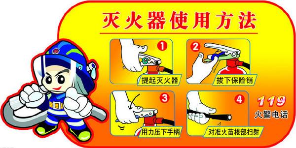 灭火器使用