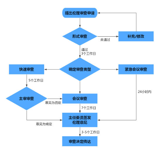 微信图片_20220517175106.png